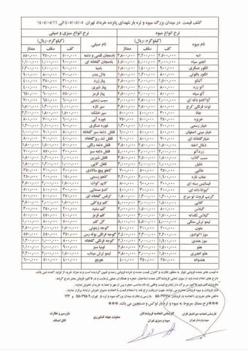 میوه و سبزی