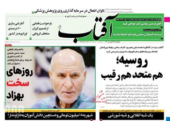 AftabYazd