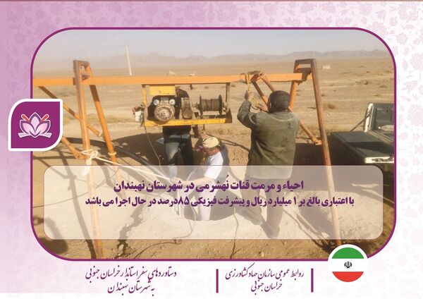 دستاورد بازدیدهای استاندار خراسان جنوبی از بخش کشاورزی (شهرستان نهبندان)
