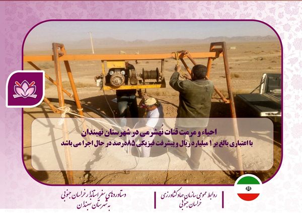 دستاورد بازدیدهای استاندار خراسان جنوبی از بخش کشاورزی (شهرستان نهبندان)