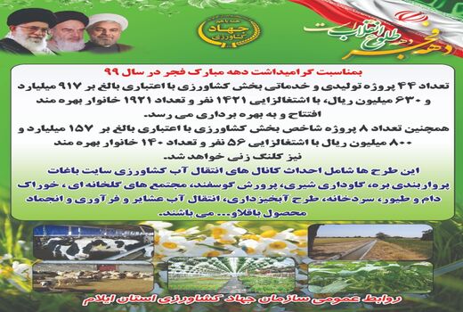 افتتاح ۴۴پروژه تولیدی و خدماتی به مناسبت گرامیداشت دهه مبارک فجر ۹۹