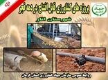 بهره برداری از 4 طرح آب و خاک در شهرستان انار  