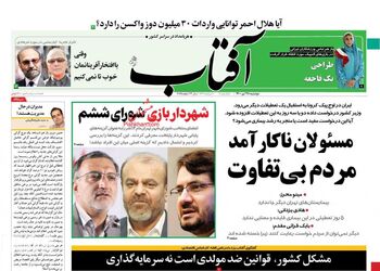 AftabYazd