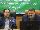 تثبیت مالکیت اراضی دعاوی حقوقی را کاهش می‌دهد