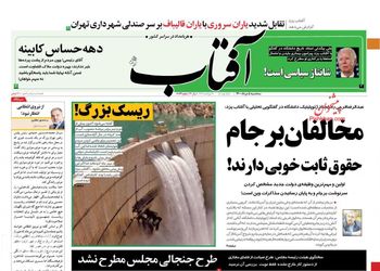 AftabYazd