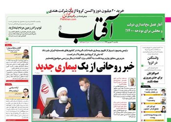 AftabYazd