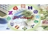 پرداخت 213 میلیاردی تسهیلات سرمایه در گردش در تنکابن