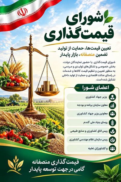 نشست شورای قیمت‌گذاری و اتخاذ سیاست های حمایتی کشاورزی