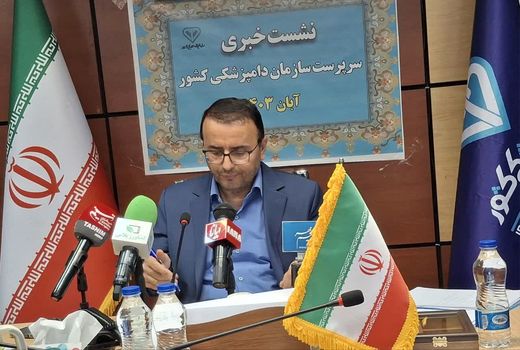 دامپزشکی، گلبول سفید بهداشت و اقتصاد