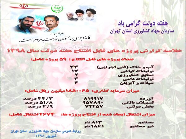 افزایش 10هزارتنی تولیدات کشاورزی استان تهران با افتتاح 59 پروژه درهفته دولت