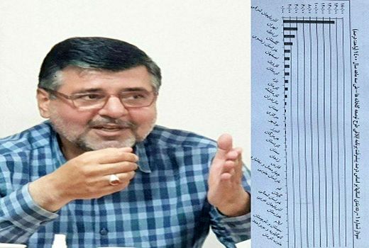 کسب رتبه چهارم توسعه گلخانه ها در بین ۳۲ استان کشور توسط سازمان جهاد کشاورزی گلستان
