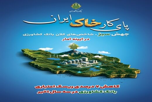 کاهش 7 درصدی ریسک اعتباری بانک کشاورزی در سه سال اخیر