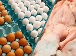 ثبات قیمت ها و تعادل در بازار مرغ و تخم مرغ استان البرز