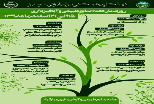نهالکاری همگانی برای ایرانی سرسبز