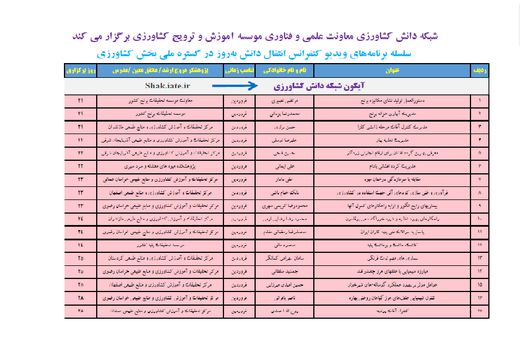 برنامه زمان‌بندی سخنرانی‌های علمی، آموزشی و ترویجی فروردین و اردیبهشت 1400  