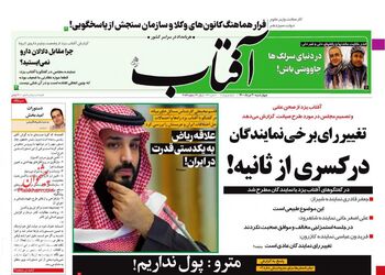 AftabYazd