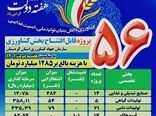 56 پروژه با اشتغالزایی با سرمایه گذاری بیش از ۱۲ هزار میلیارد ریال در بخش کشاورزی استان طی هفته دولت به بهره‌برداری می‌رسد