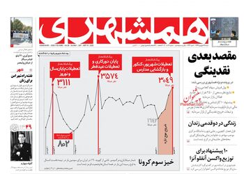 Hamshahri