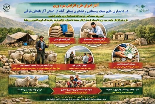 آغاز اجرای طرح افزایش بهره‌وری در دامداری‌های سبک روستایی و عشایری بستان‌آباد  