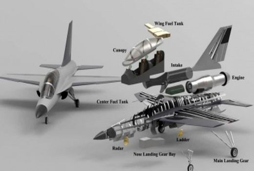 کسب رتبه توسط  دانشگاه شریف
