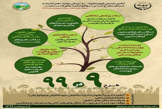 طرح های محوری منابع طبیعی در سال 99