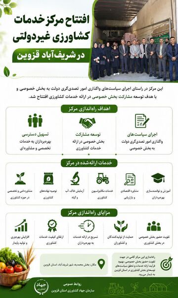 اینفوگرافی | افتتاح مرکز خدمات کشاورزی غیردولتی در شریف‌آباد استان قزوین