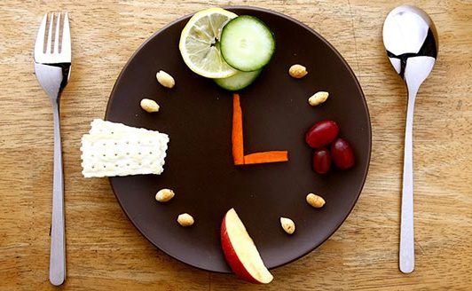 بهترین زمان برای خوردن غذا در طول روز