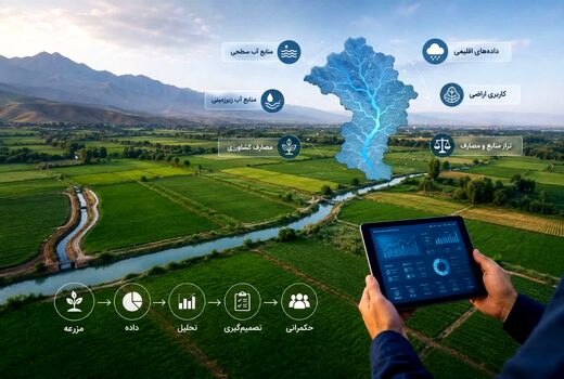 حسابداری آب؛ نقشه راه مدیریت پایدار منابع آبی
