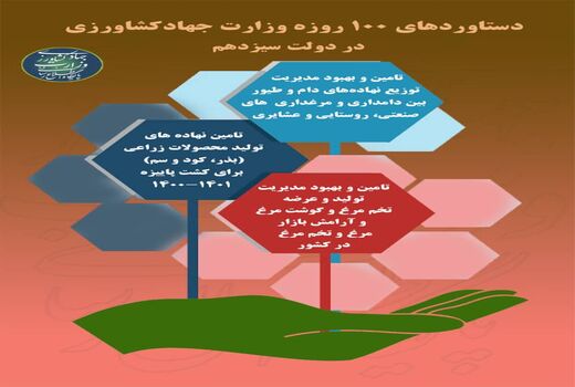 دستاوردهای 100 روزه وزارت جهاد کشاورزی در دولت سیزدهم