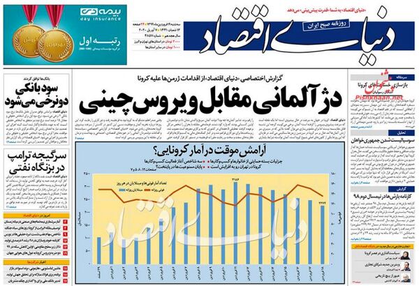 دنیای اقتصاد