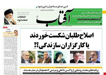 AftabYazd