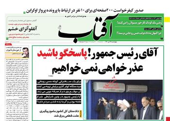 AftabYazd