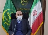 ایجاد امید در کشاورزان با کاهش قیمت کود و افزایش قیمت گندم در کشور