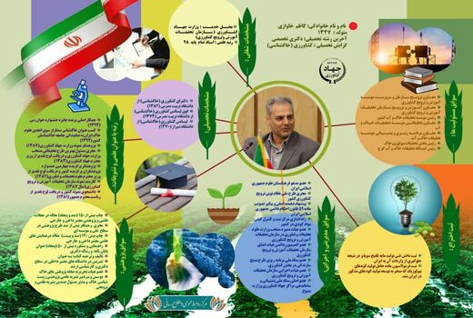 سوابق علمی و مدیریتی دکتر کاظم خاوازی وزیر جهاد کشاورزی
