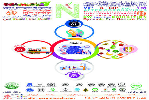 نمایشگاه بین‌المللی فوق تخصصی زنجیره‌های ارزش محصولات باغبانی ایران2021