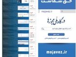 دریافت آسان مجوز در درگاه ملی مجوزها