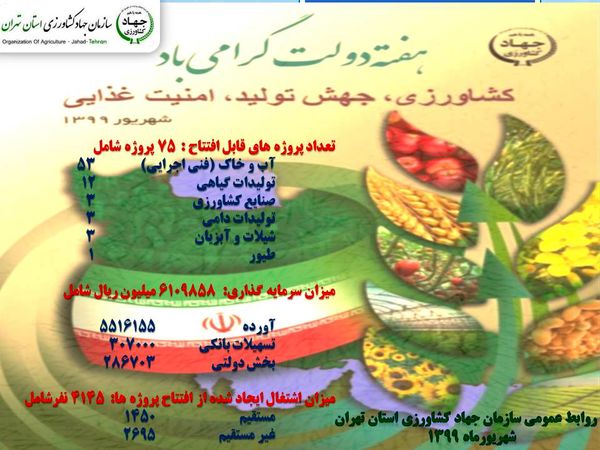 ۷۵پروژه کشاورزی در استان تهران به مناسبت هفته دولت افتتاح می شود