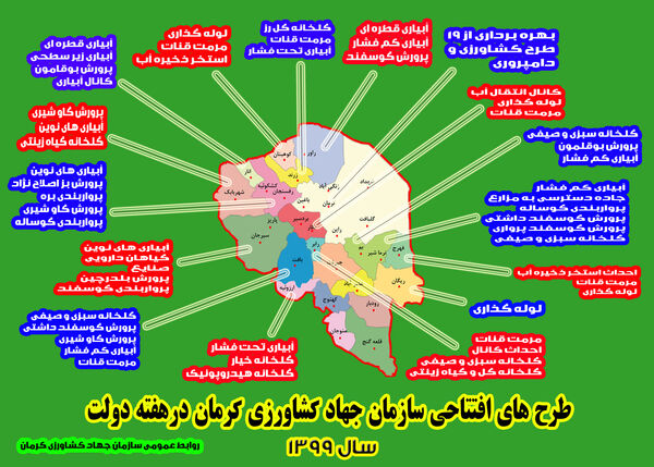 بهره‌برداری از120 طرح کشاورزی و دامپروری در هفته دولت 