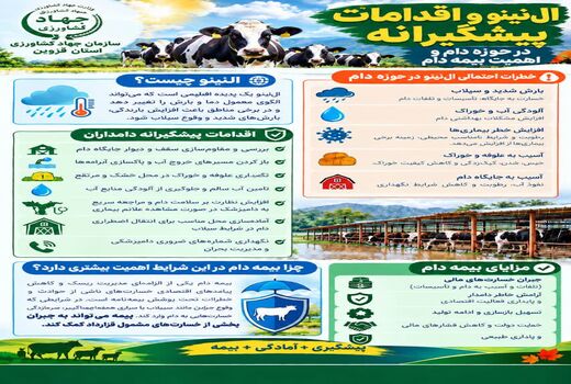 ال نینو و اقدامات پیشگیرانه در حوزه دام و اهمیت بیمه دام