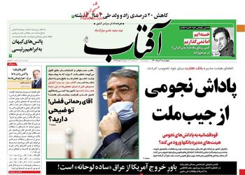 AftabYazd