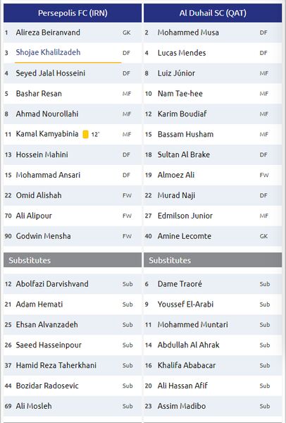 ترکیب دو تیم پرسپولیس و الدحیل
