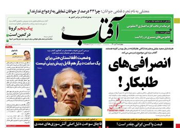 AftabYazd