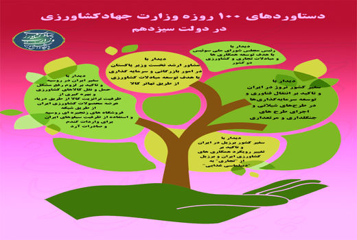 دستاوردهای 100 روزه وزارت جهاد کشاورزی در دولت سیزدهم