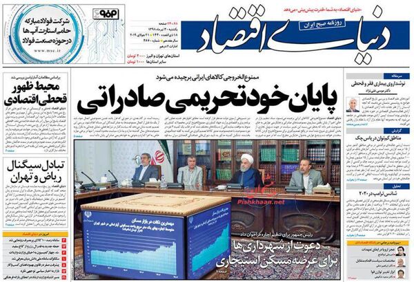 دنیای اقتصاد