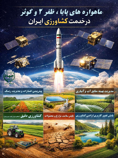 ماهواره‌های ایرانی؛ بازوی نوین تحقیق و توسعه کشاورزی در آذربایجان شرقی