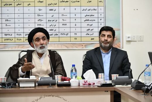 کارکنان جهادکشاورزی قهرمانان تامین امنیت غذایی هستند