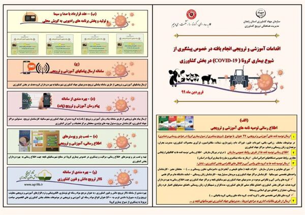 اقدامات ترویجی و پیشگیرانه در بخش کشاورزی استان زنجان
