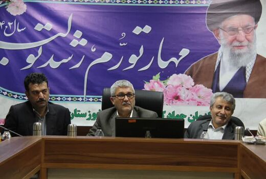 افزایش عملکرد  محصولات کشاورزی با ساماندهی اراضی کوچک مقیاس