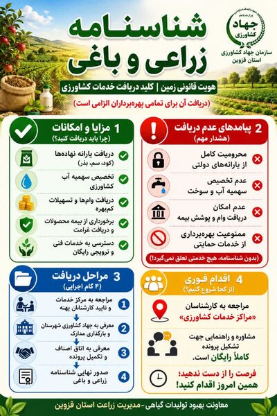  اقدامات لازم برای شناسنامه دار کردن محصولات زراعی و باغی