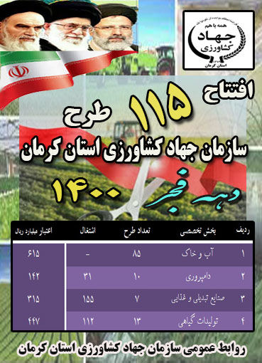 115 طرح کشاورزی و دامپروری استان کرمان
